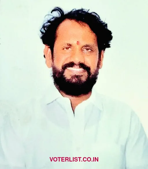 Eswara Rao Nadukuditi (N.e.r)