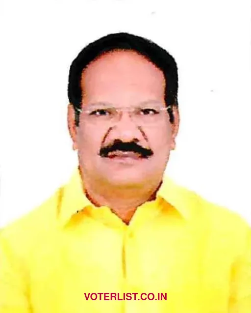 Ananda Babu Nakka