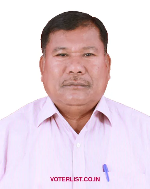 Sabharam Basumatary