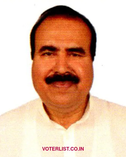 Aftab Uddin Mollah