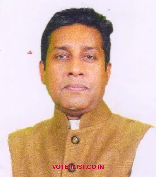 Shubhanand Mukesh