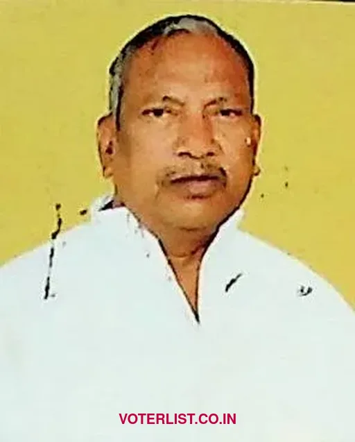 Kaushalendra Kumar