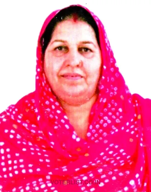 Manju Choudhary
