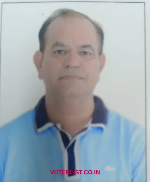 Anil Yadav
