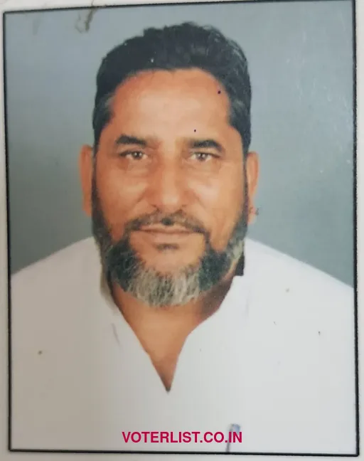 Mohammad Ilyas