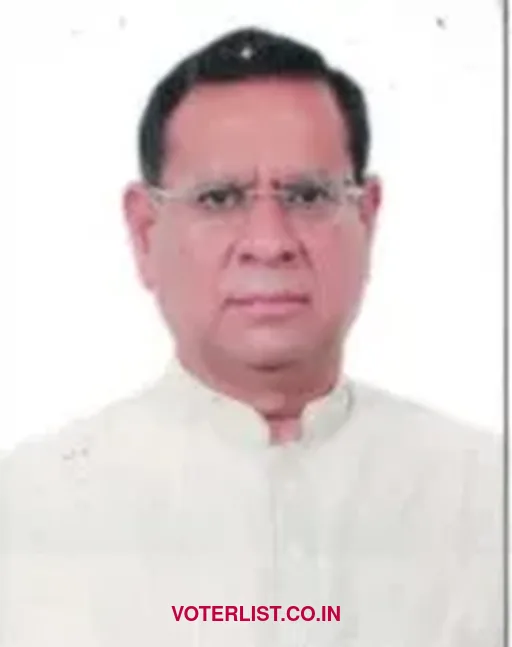 Rajesh Nagar