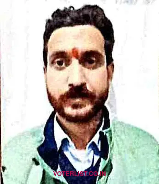 Lokender Kumar