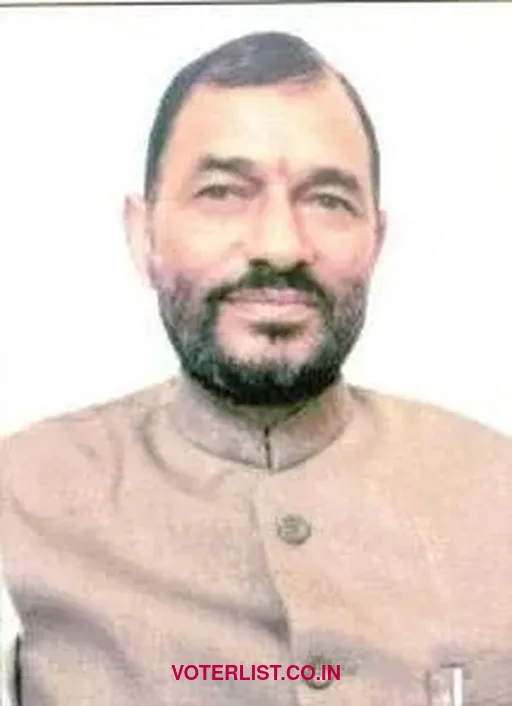 Puran Chand