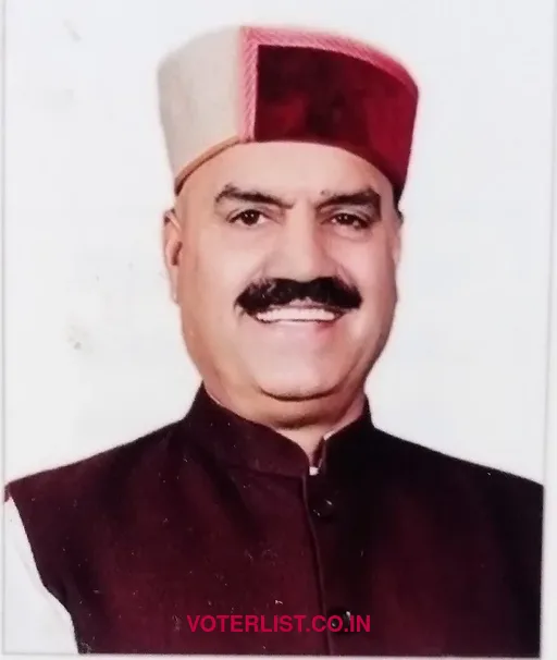 Inder Dutt Lakhanpal