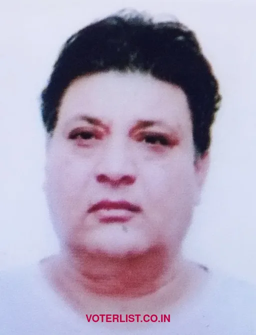 Rakesh Kalia