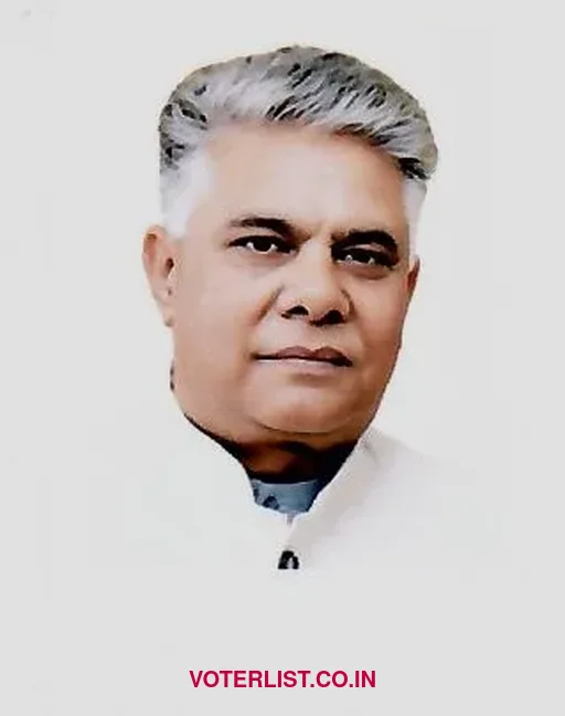 Dr Rajeev Bhardwaj