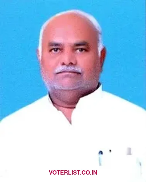 Shivanand Patil
