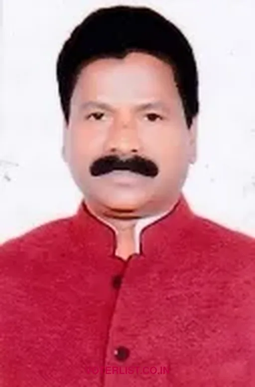 Thakurdas Nagwanshi