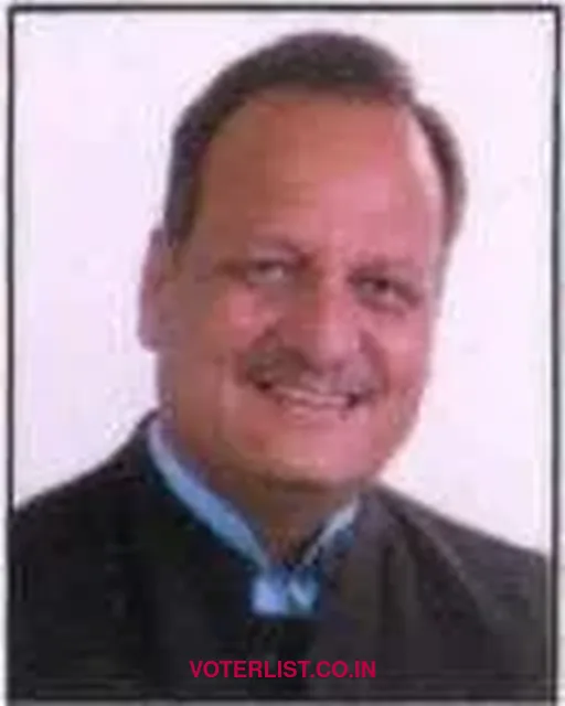 Rajendra Pandey "Raju Bhaiya"