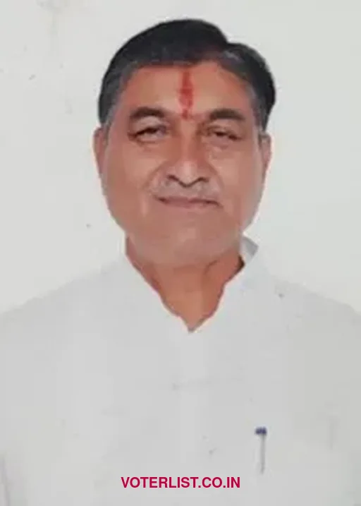 Chandar Singh Sisodiya