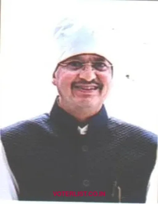 Shalendra Kumar Jain