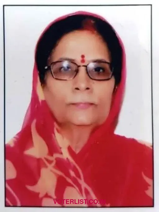 Chanda-Surendra Singh Gour