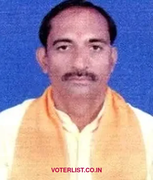 Ram Niwas Shah