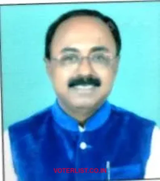 Rajendra Meshram