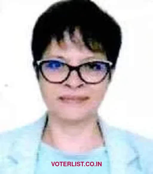 Dr. Mazel Ampareen Lyngdoh