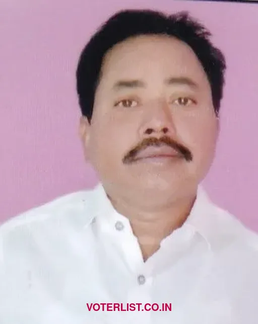 Raghuram Machha
