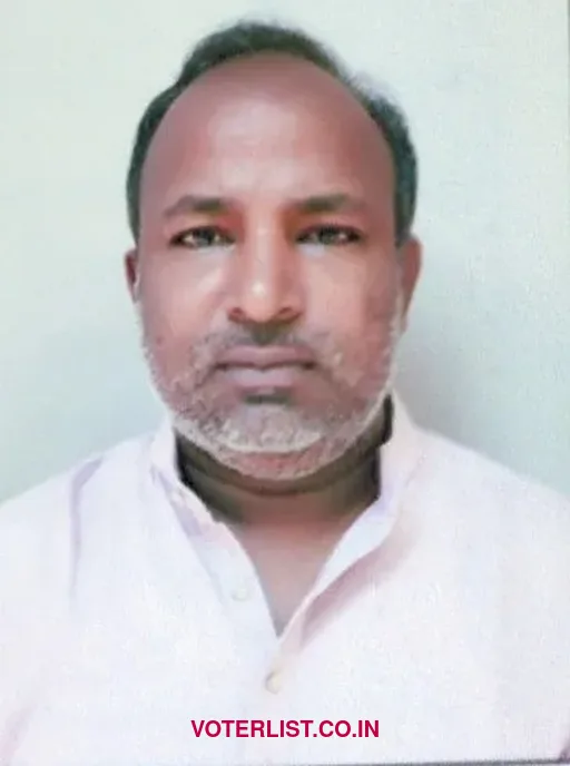 Nihar Ranjan Mahanand