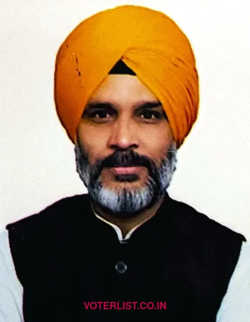Rajneesh Kumar Dahiya