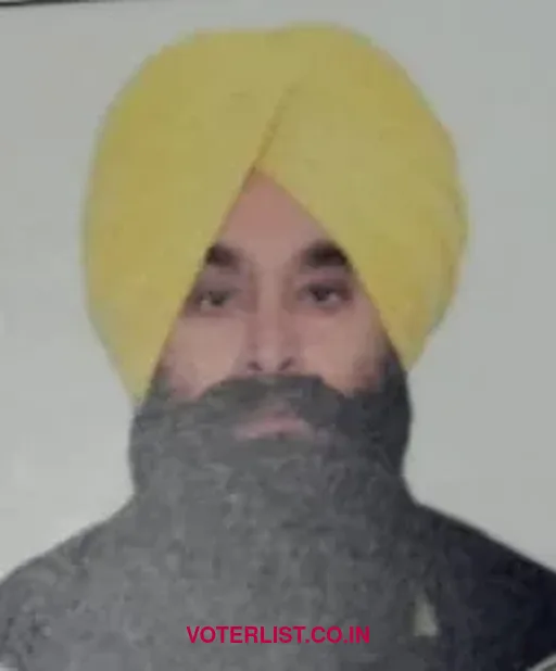 Gurmeet Singh Khudian
