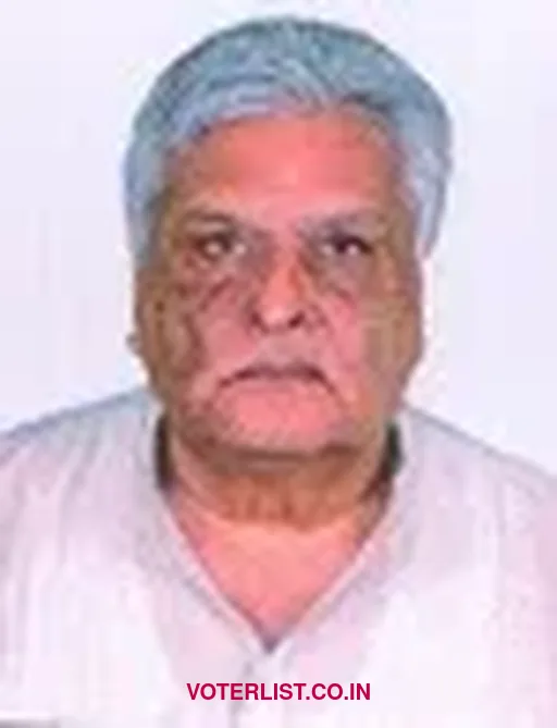 Harendra Mirdha