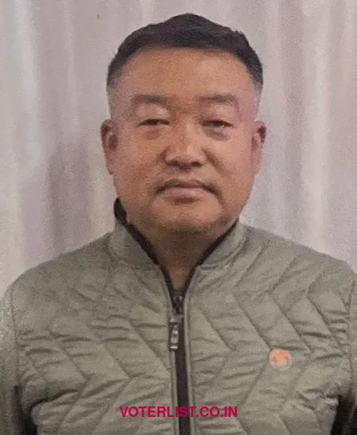 Sudesh Kumar Subba