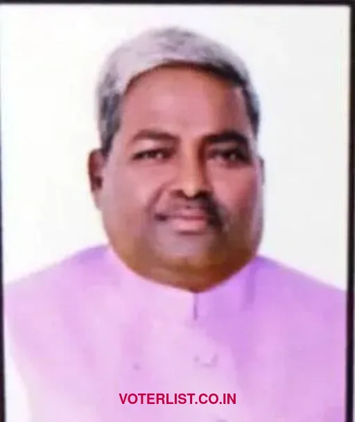 Sakendra Pratap