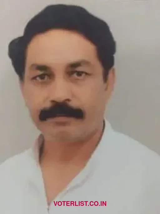 Anand Kumar