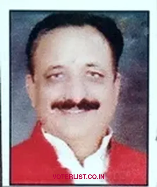Rajeev Gumber