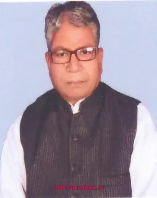 Gyanendra Singh