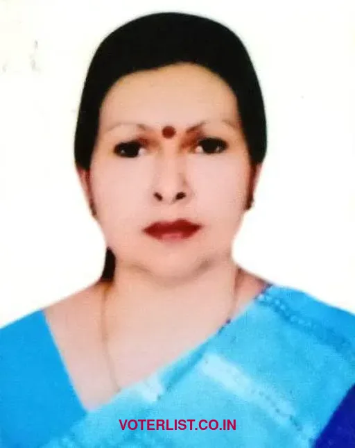 Dr. Manju Shiwach