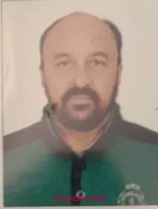Yogendra Upadhyaya