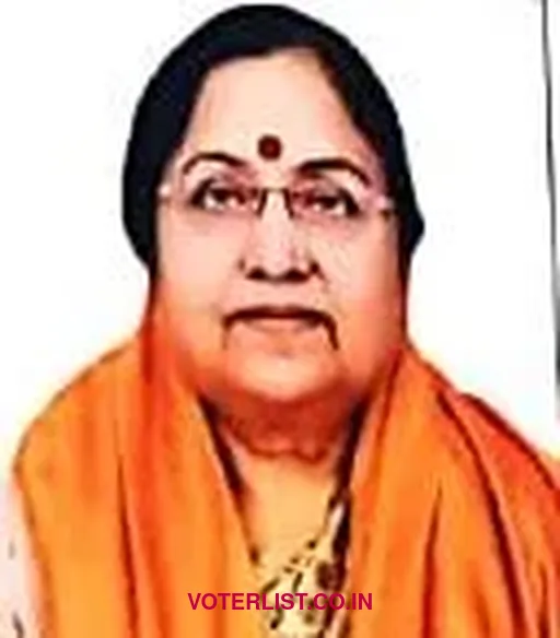 Baby Rani Maurya