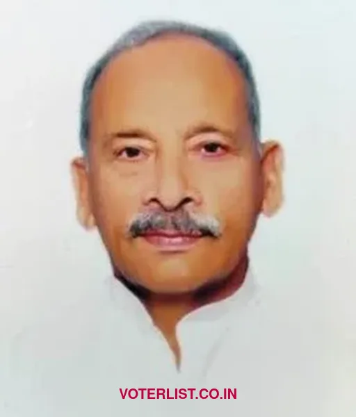 Dr Rajkumar Sangwan