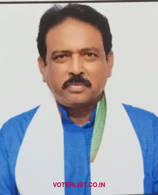 Biswanath Das