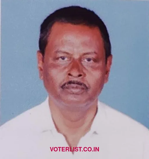 Nisith Kumar Malik