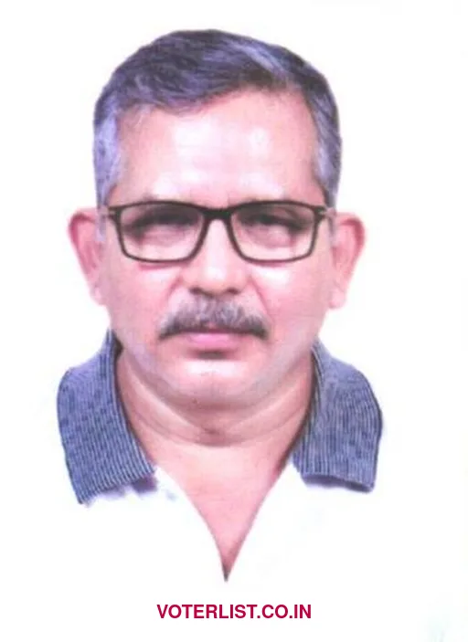 Anupam Biswas
