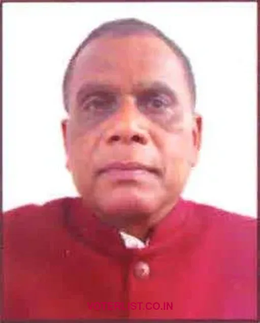 Nagendra Mahto
