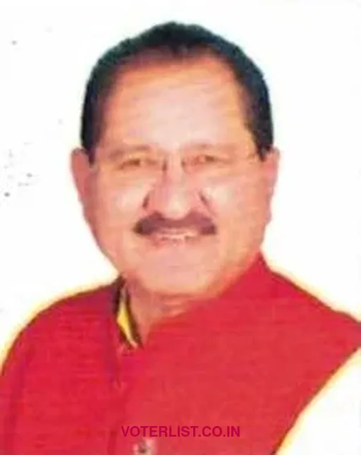 Bharat Singh Chaudhary