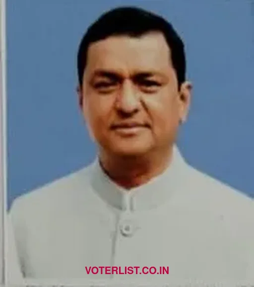 Anil Baluni