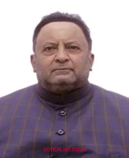 Mir Zulfeqar Ali