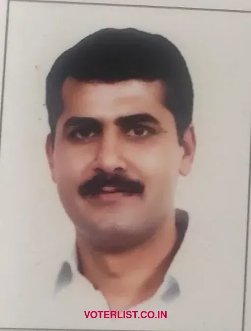 Neeraj Basoya