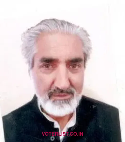 Shabir Ahmad Kullay