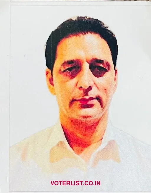 Shakti Raj Parihar