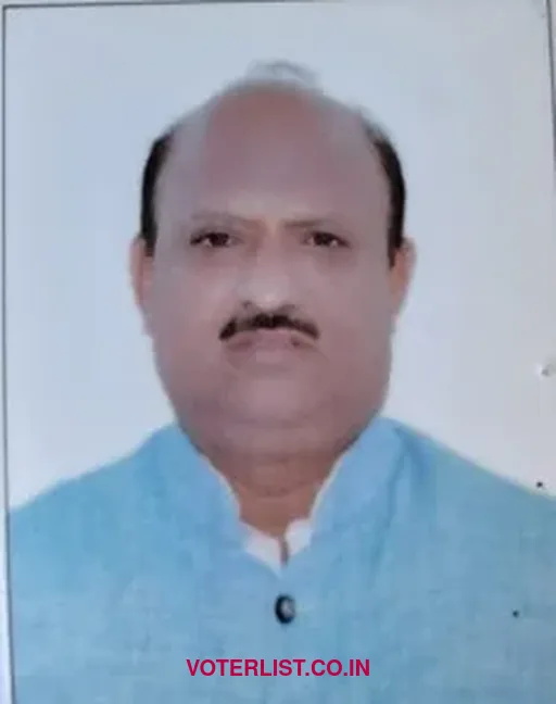 Dr Devinder Kumar Manyal
