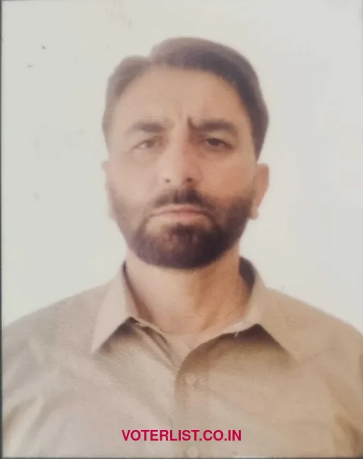 Choudhary Mohammed Akram